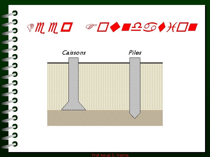Deep Foundation Caissons Piles Prof Awad S. Hanna Deep Foundation Caissons Piles Prof Awad S. Hanna