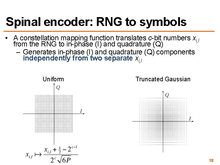Spinal encoder: RNG to symbols • A constellation mapping function translates c-bit numbers xi,