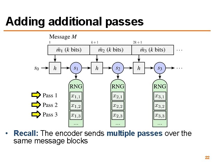 Adding additional passes • Recall: The encoder sends multiple passes over the same message
