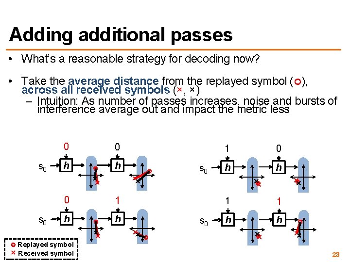Adding additional passes • What’s a reasonable strategy for decoding now? • Take the