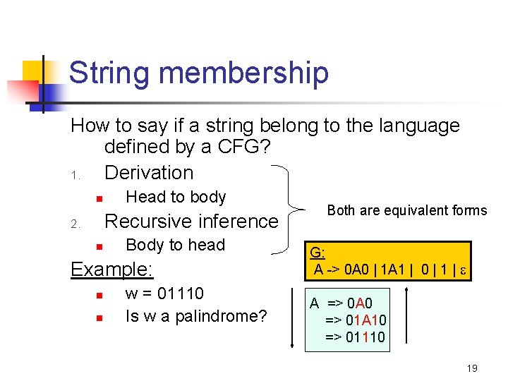 String membership How to say if a string belong to the language defined by