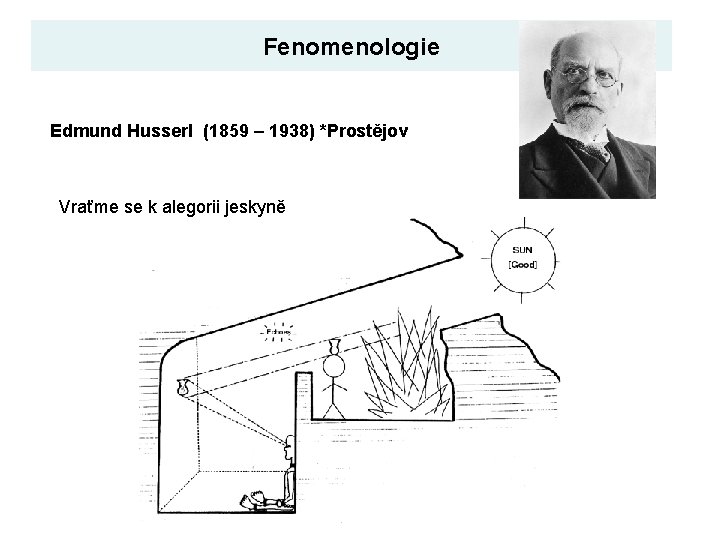 Fenomenologie Edmund Husserl (1859 – 1938) *Prostějov Vraťme se k alegorii jeskyně 