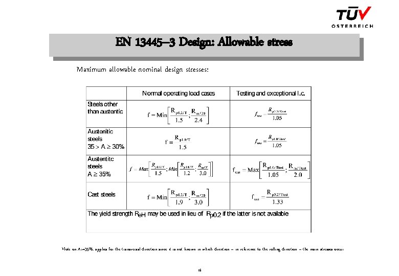 EN 13445– 3 Design: Allowable stress Maximum allowable nominal design stresses: Note on A>=35%: