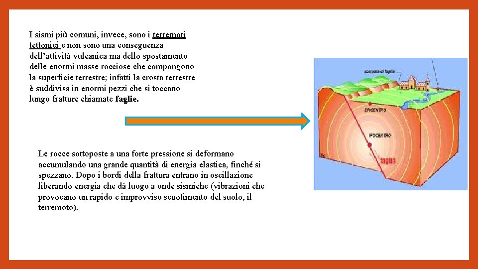 I sismi più comuni, invece, sono i terremoti tettonici e non sono una conseguenza
