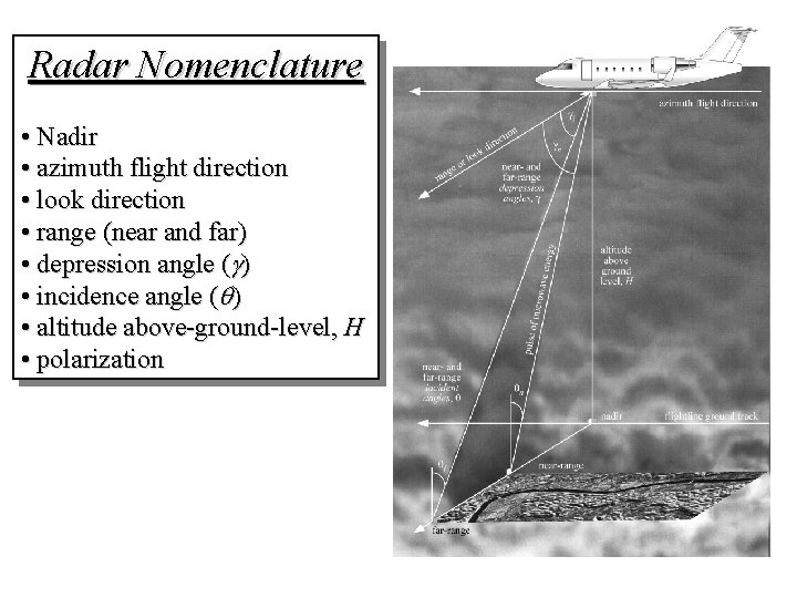 Radar Nomenclature • Nadir • azimuth flight direction • look direction • range (near