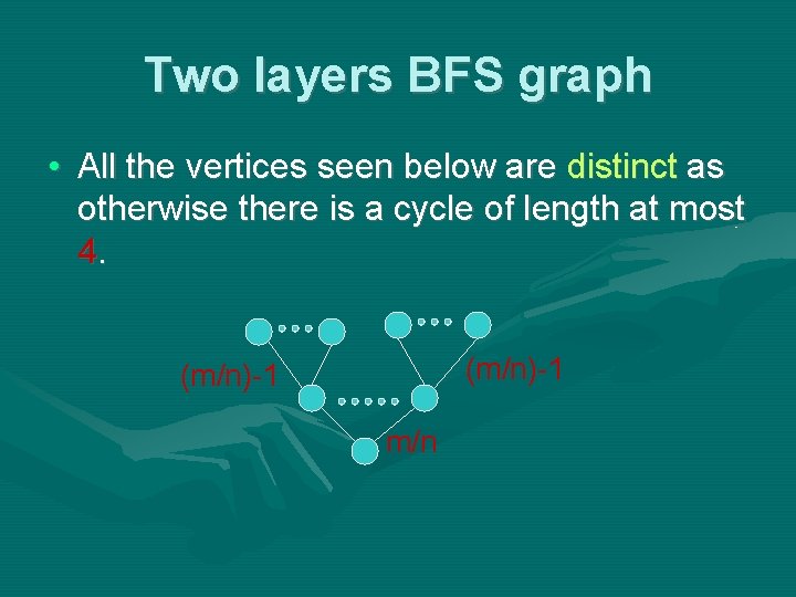 Two layers BFS graph • All the vertices seen below are distinct as otherwise Two layers BFS graph • All the vertices seen below are distinct as otherwise