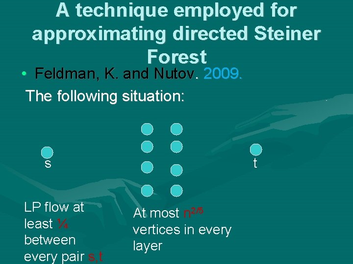 A technique employed for approximating directed Steiner Forest • Feldman, K. and Nutov. 2009. A technique employed for approximating directed Steiner Forest • Feldman, K. and Nutov. 2009.