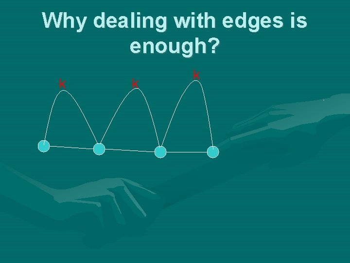 Why dealing with edges is enough? k k k Why dealing with edges is enough? k k k