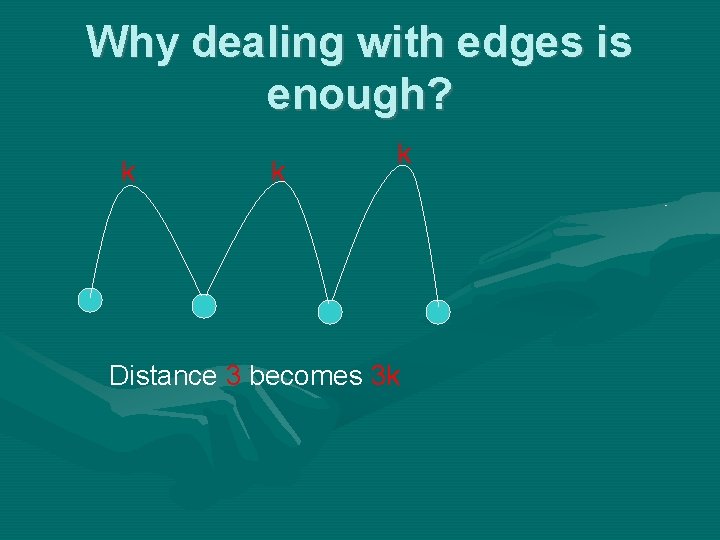 Why dealing with edges is enough? k k k Distance 3 becomes 3 k Why dealing with edges is enough? k k k Distance 3 becomes 3 k