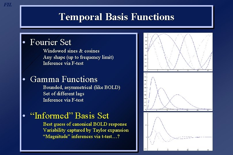 FIL Temporal Basis Functions • Fourier Set Windowed sines & cosines Any shape (up