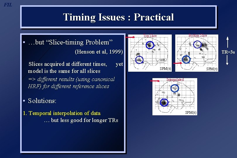 FIL Timing Issues : Practical Bottom Slice Top Slice • …but “Slice-timing Problem” (Henson