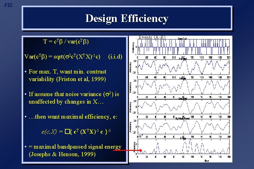 FIL Design Efficiency T= c. T b / Events (A-B) var(c. Tb) Var(c. Tb)