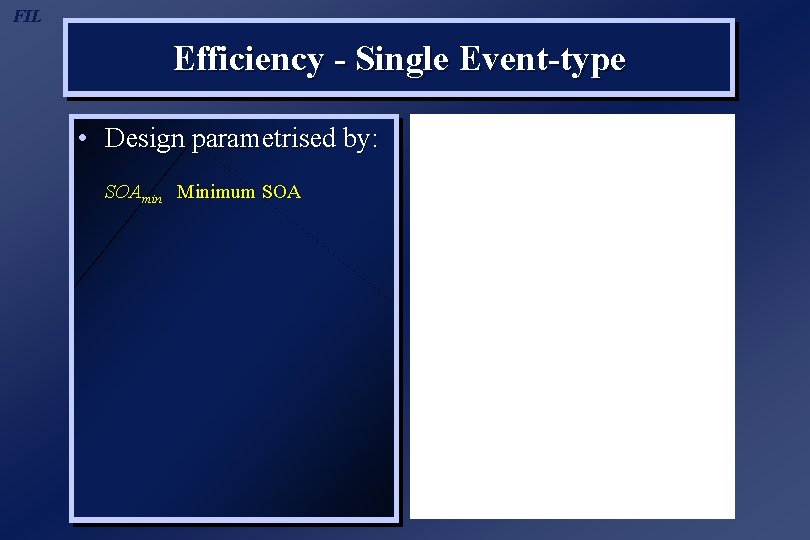 FIL Efficiency - Single Event-type • Design parametrised by: SOAmin Minimum SOA 