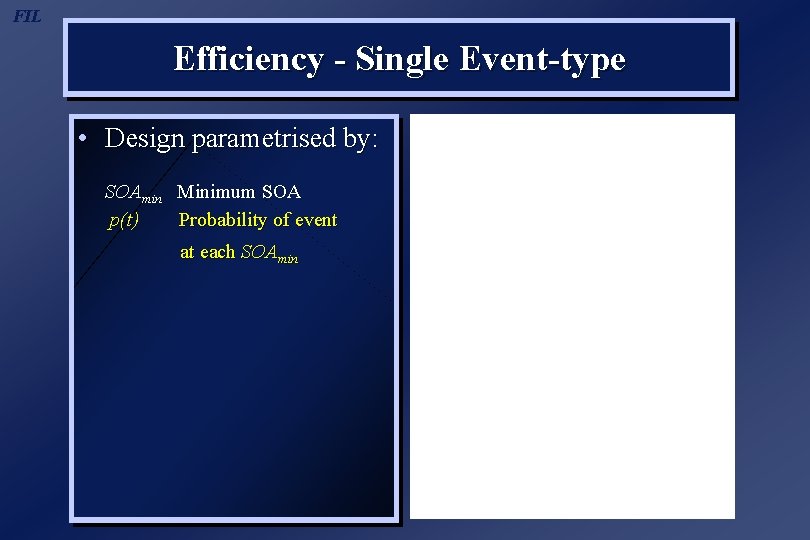 FIL Efficiency - Single Event-type • Design parametrised by: SOAmin Minimum SOA p(t) Probability