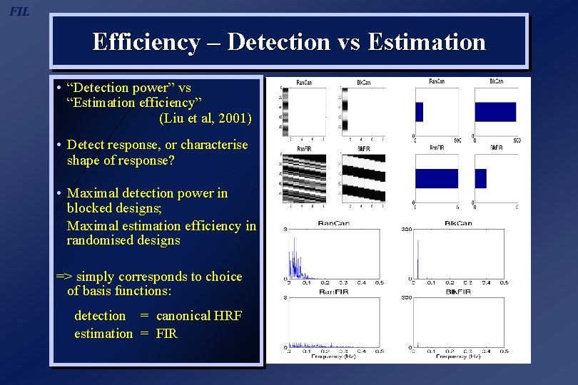 FIL Efficiency – Detection vs Estimation • “Detection power” vs “Estimation efficiency” (Liu et