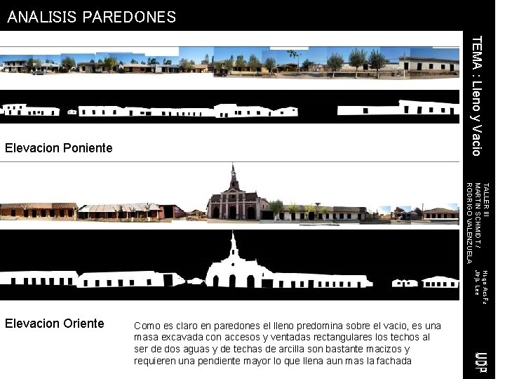 ANALISIS PAREDONES TEMA : Lleno y Vacio Elevacion Poniente TALLER III Hugo Acuña MARTIN