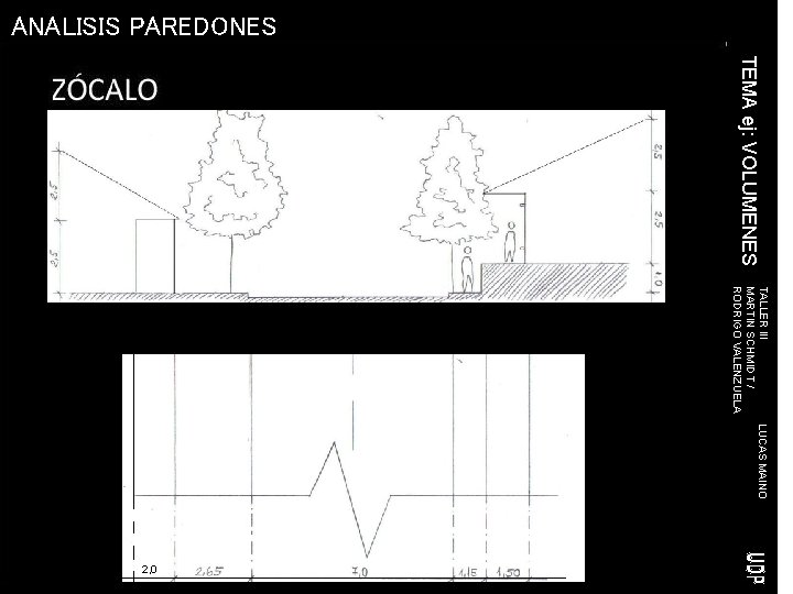 ANALISIS PAREDONES TEMA ej: VOLUMENES TALLER III LUCAS MAINO MARTIN SCHMIDT / RODRIGO VALENZUELA