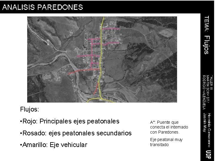 Flujos: • Rojo: Principales ejes peatonales • Rosado: ejes peatonales secundarios • Amarillo: Eje