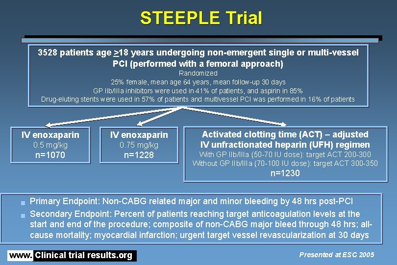 STEEPLE Trial 3528 patients age >18 years undergoing non-emergent single or multi-vessel PCI (performed