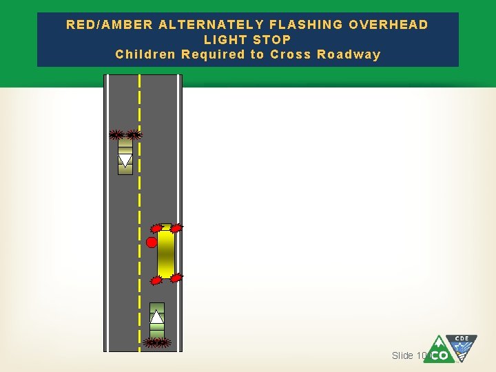 RED/AMBER ALTERNATELY FLASHING OVERHEAD LIGHT STOP Children Required to Cross Roadway Slide 100 