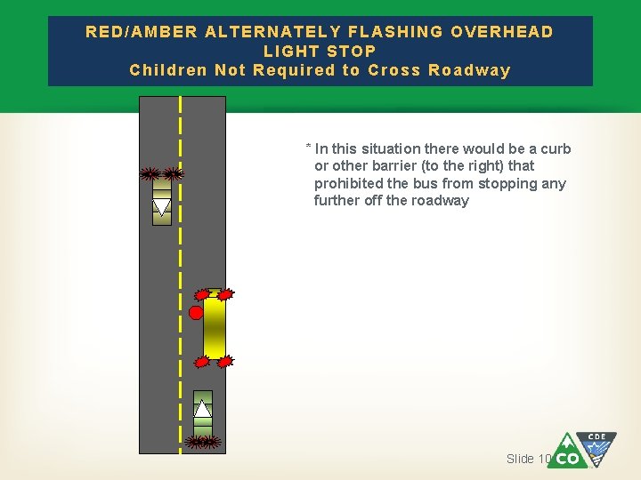 RED/AMBER ALTERNATELY FLASHING OVERHEAD LIGHT STOP Children Not Required to Cross Roadway * In