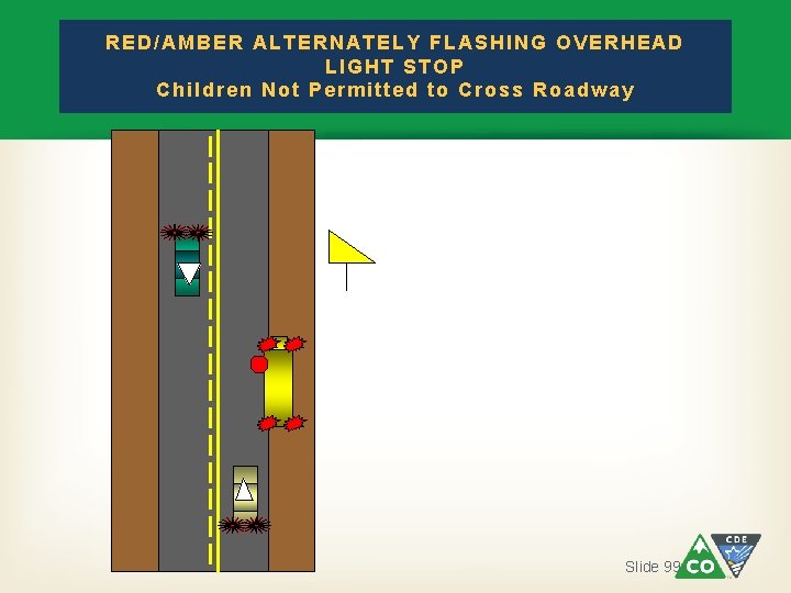 RED/AMBER ALTERNATELY FLASHING OVERHEAD LIGHT STOP Children Not Permitted to Cross Roadway Slide 99