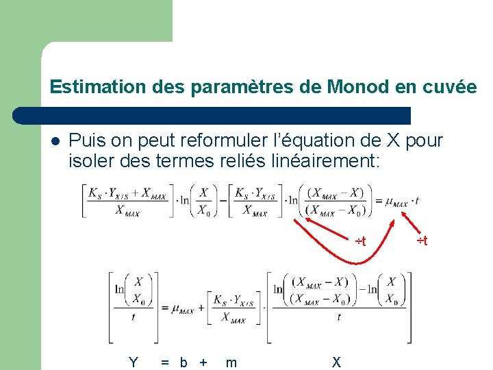 Estimation des paramètres de Monod en cuvée l Puis on peut reformuler l’équation de