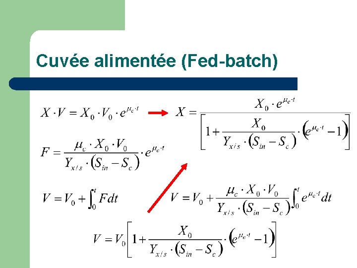 Cuvée alimentée (Fed-batch) 