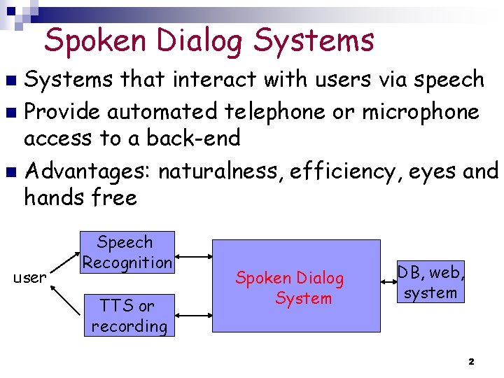 Spoken Dialog Systems that interact with users via speech n Provide automated telephone or