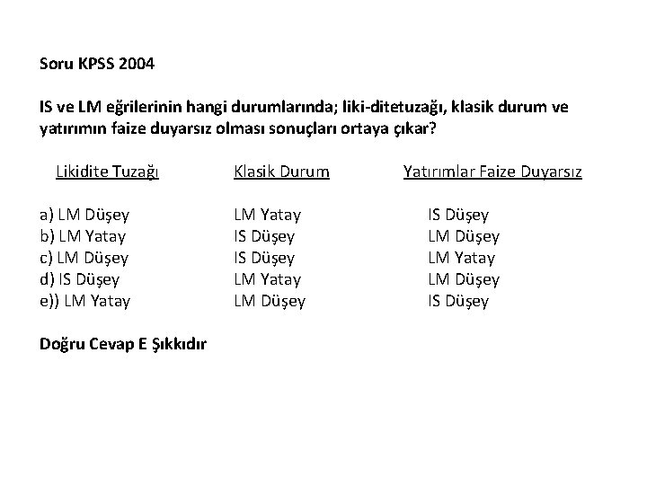 Soru KPSS 2004 IS ve LM eğrilerinin hangi durumlarında; liki dite tuzağı, klasik durum Soru KPSS 2004 IS ve LM eğrilerinin hangi durumlarında; liki dite tuzağı, klasik durum