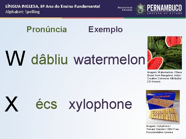 LÍNGUA INGLESA, 6º Ano do Ensino Fundamental Alphabet: Spelling Pronúncia W Exemplo dâbliu watermelon