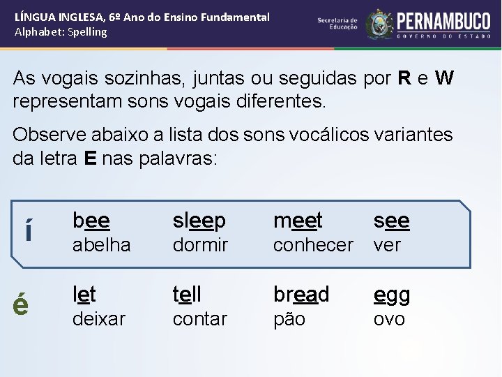 LÍNGUA INGLESA, 6º Ano do Ensino Fundamental Alphabet: Spelling As vogais sozinhas, juntas ou