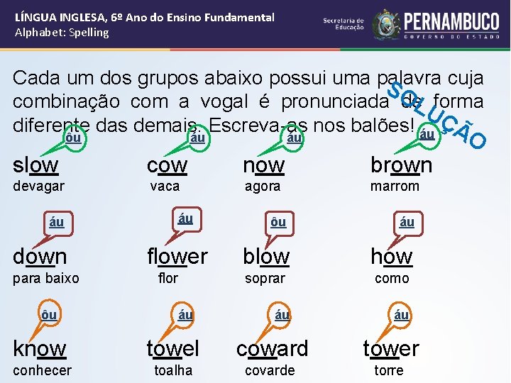LÍNGUA INGLESA, 6º Ano do Ensino Fundamental Alphabet: Spelling Cada um dos grupos abaixo