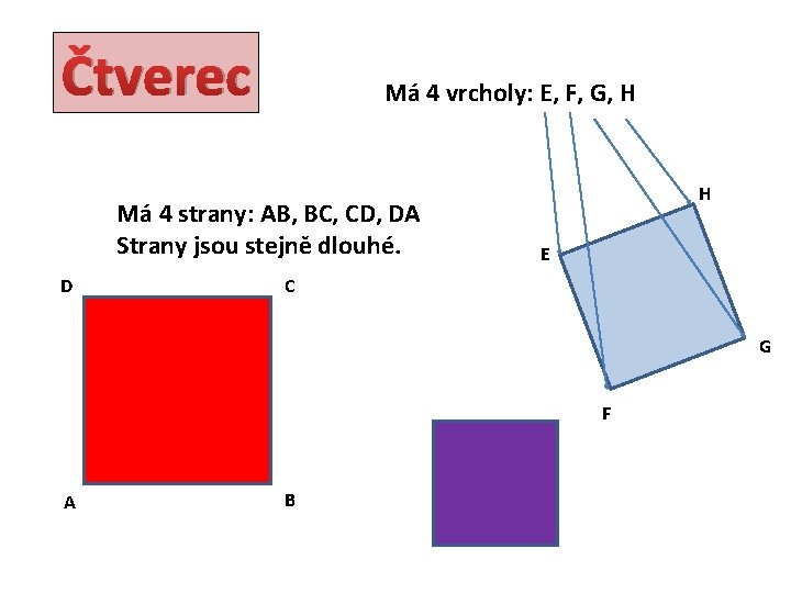 Čtverec Má 4 vrcholy: E, F, G, H Má 4 strany: AB, BC, CD,