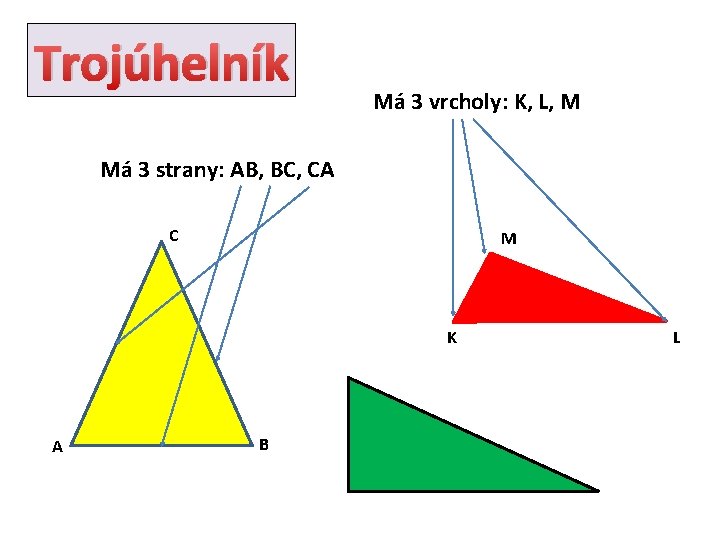 Trojúhelník Má 3 vrcholy: K, L, M Má 3 strany: AB, BC, CA C