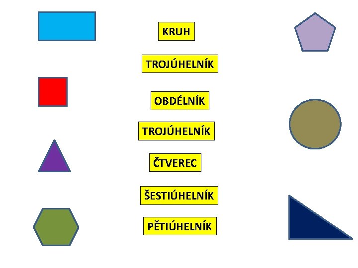 KRUH TROJÚHELNÍK OBDÉLNÍK TROJÚHELNÍK ČTVEREC ŠESTIÚHELNÍK PĚTIÚHELNÍK 