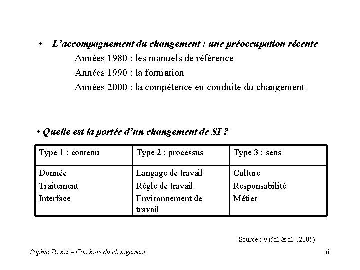 • L’accompagnement du changement : une préoccupation récente Années 1980 : les manuels • L’accompagnement du changement : une préoccupation récente Années 1980 : les manuels