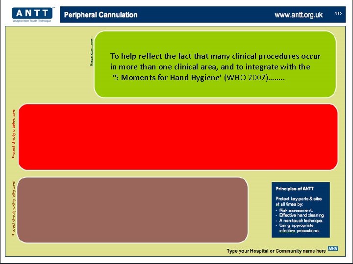 To help reflect the fact that many clinical procedures occur in more than one