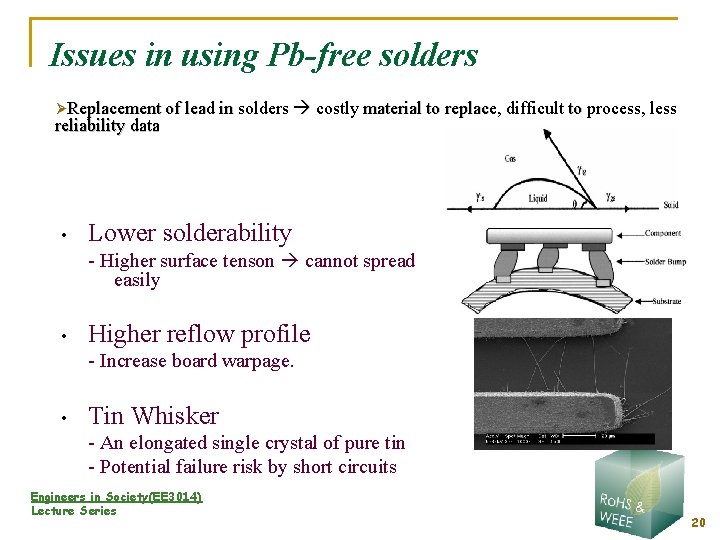Issues in using Pb-free solders ØReplacement of lead in solders costly material to replace,