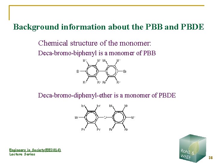 Background information about the PBB and PBDE Chemical structure of the monomer: Deca-bromo-biphenyl is