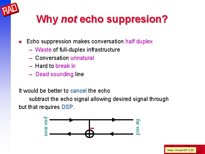 Why not echo suppresion? n Echo suppression makes conversation half duplex – Waste of