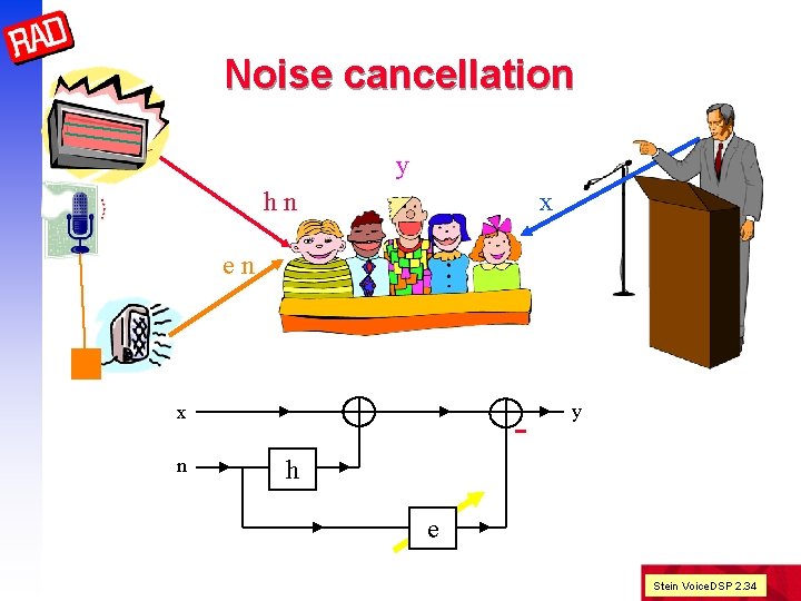 Noise cancellation y hn x en x n - y h e Stein Voice.