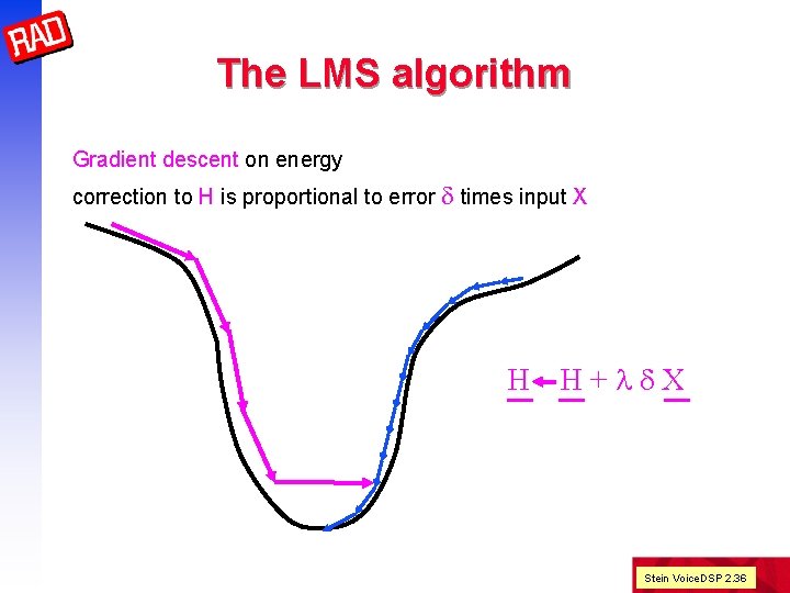 The LMS algorithm Gradient descent on energy correction to H is proportional to error