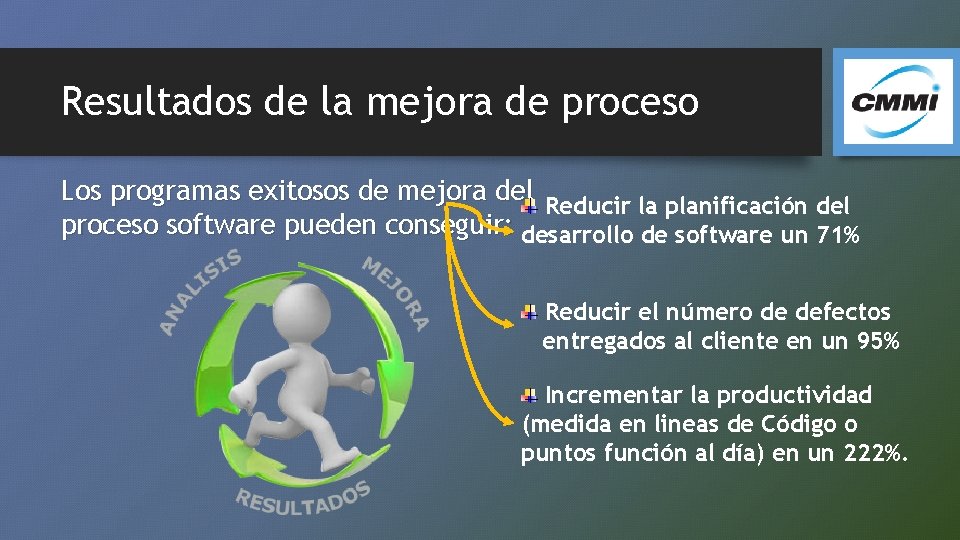 Resultados de la mejora de proceso Los programas exitosos de mejora del Reducir la