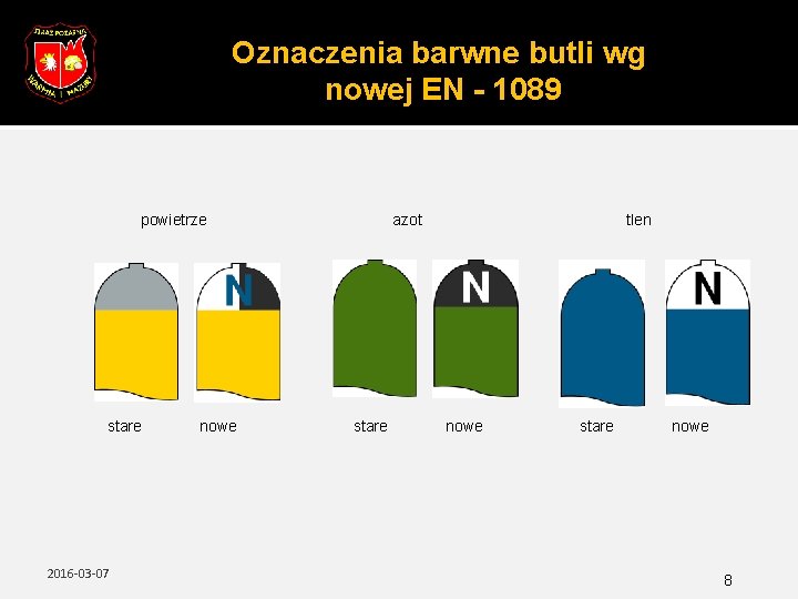 Oznaczenia barwne butli wg nowej EN - 1089 powietrze stare 2016 -03 -07 nowe