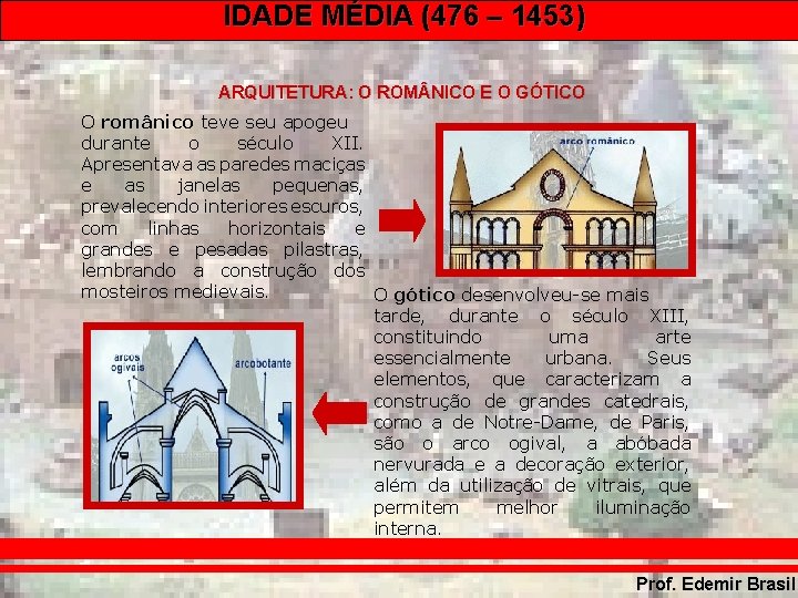 IDADE MÉDIA (476 – 1453) ARQUITETURA: O ROM NICO E O GÓTICO O românico