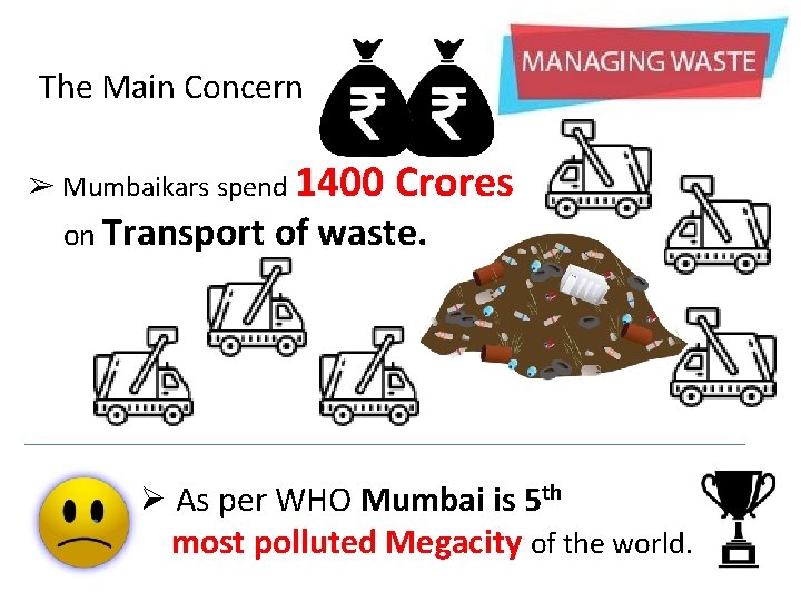 The Main Concern ➢ Mumbaikars spend 1400 Crores on Transport of waste. Ø As