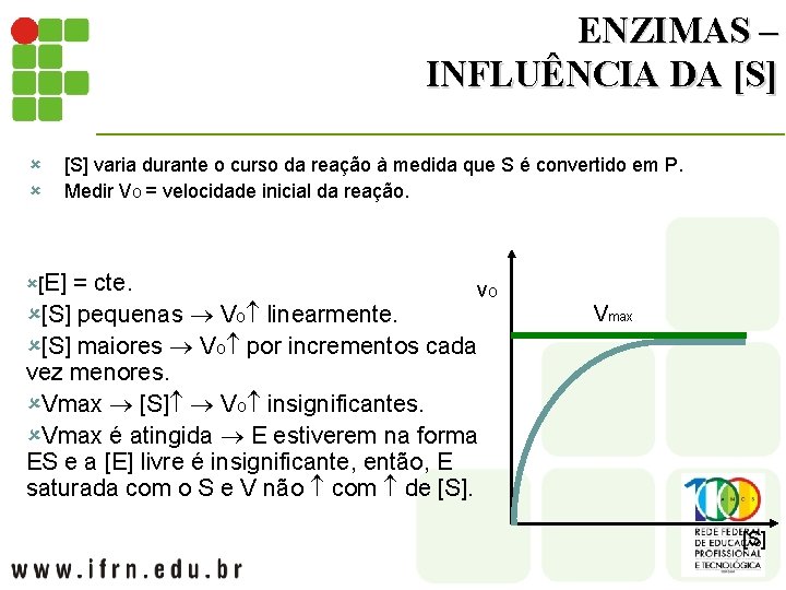 ENZIMAS – INFLUÊNCIA DA [S] û [S] varia durante o curso da reação à