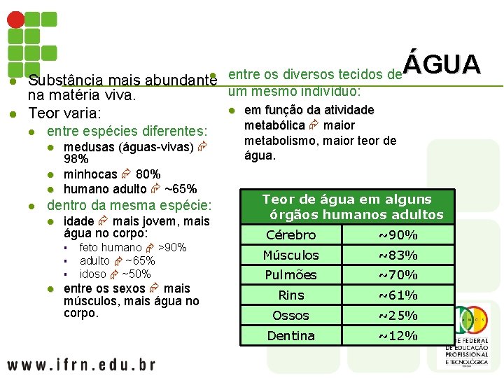 ÁGUA l Substância mais abundante entre os diversos tecidos de um mesmo indivíduo: na