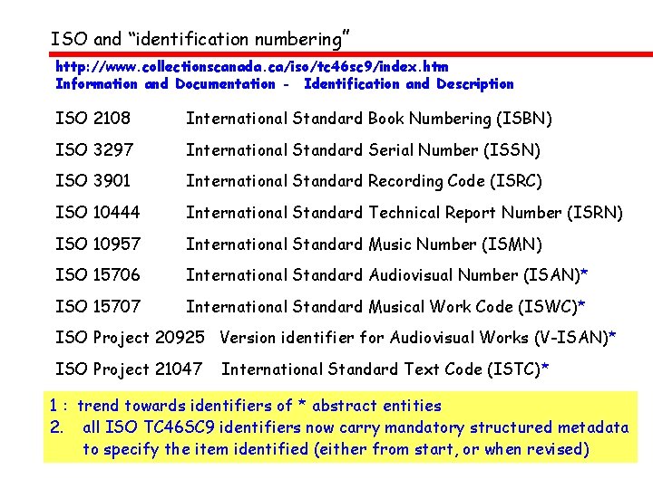 ISO and “identification numbering” http: //www. collectionscanada. ca/iso/tc 46 sc 9/index. htm Information and